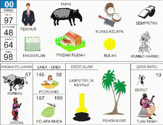 Mimpi 00