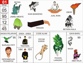 Mimpi 01