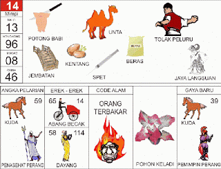 Mimpi 14