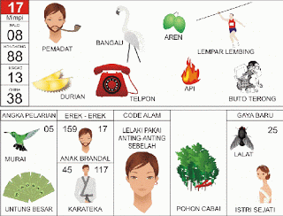 Mimpi 17