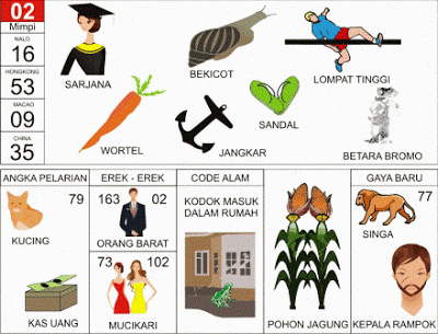 Mimpi 02