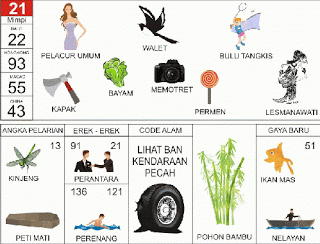 Mimpi 21