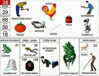 Mimpi 28