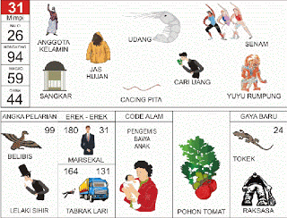 Mimpi 31