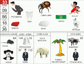 Mimpi 33