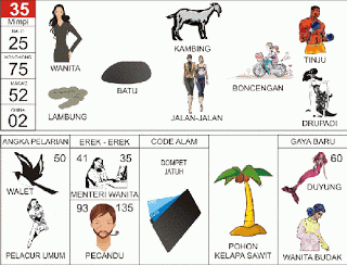 Mimpi 35