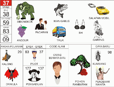 Mimpi 37