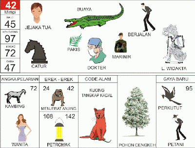 Mimpi 42
