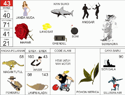 Mimpi 43