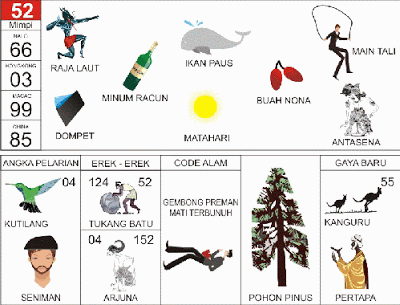 Mimpi 52