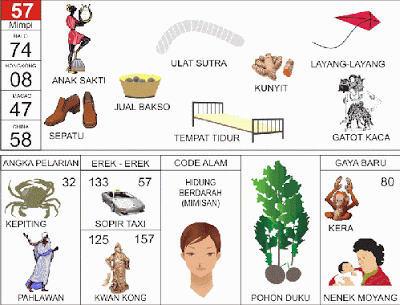 Mimpi 57