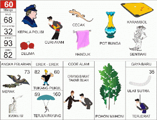 Mimpi 60
