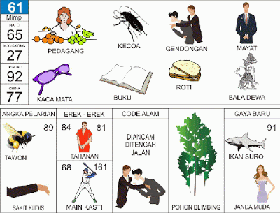 Mimpi 61