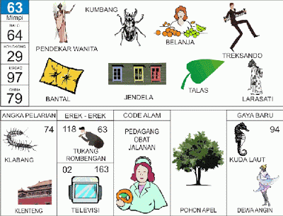 Mimpi 63