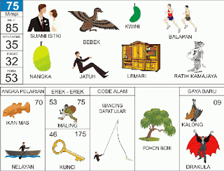Mimpi 75