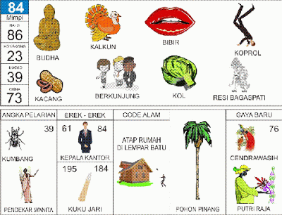 Mimpi 84