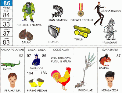 Mimpi 86