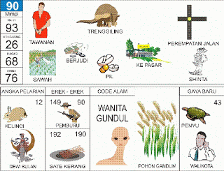 Mimpi 90