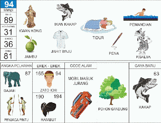 Mimpi 94
