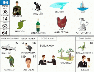 Mimpi 96