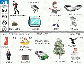 Mimpi 98